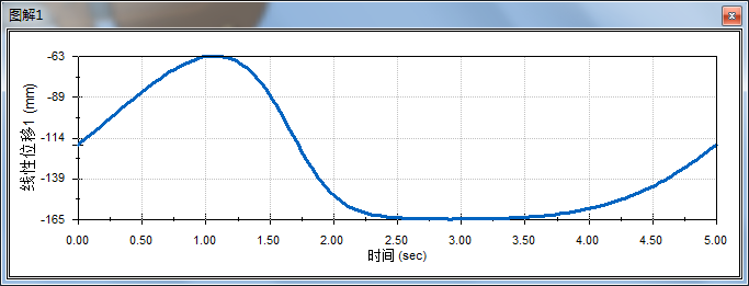 solidworks工程图打印出来公差尺寸不清